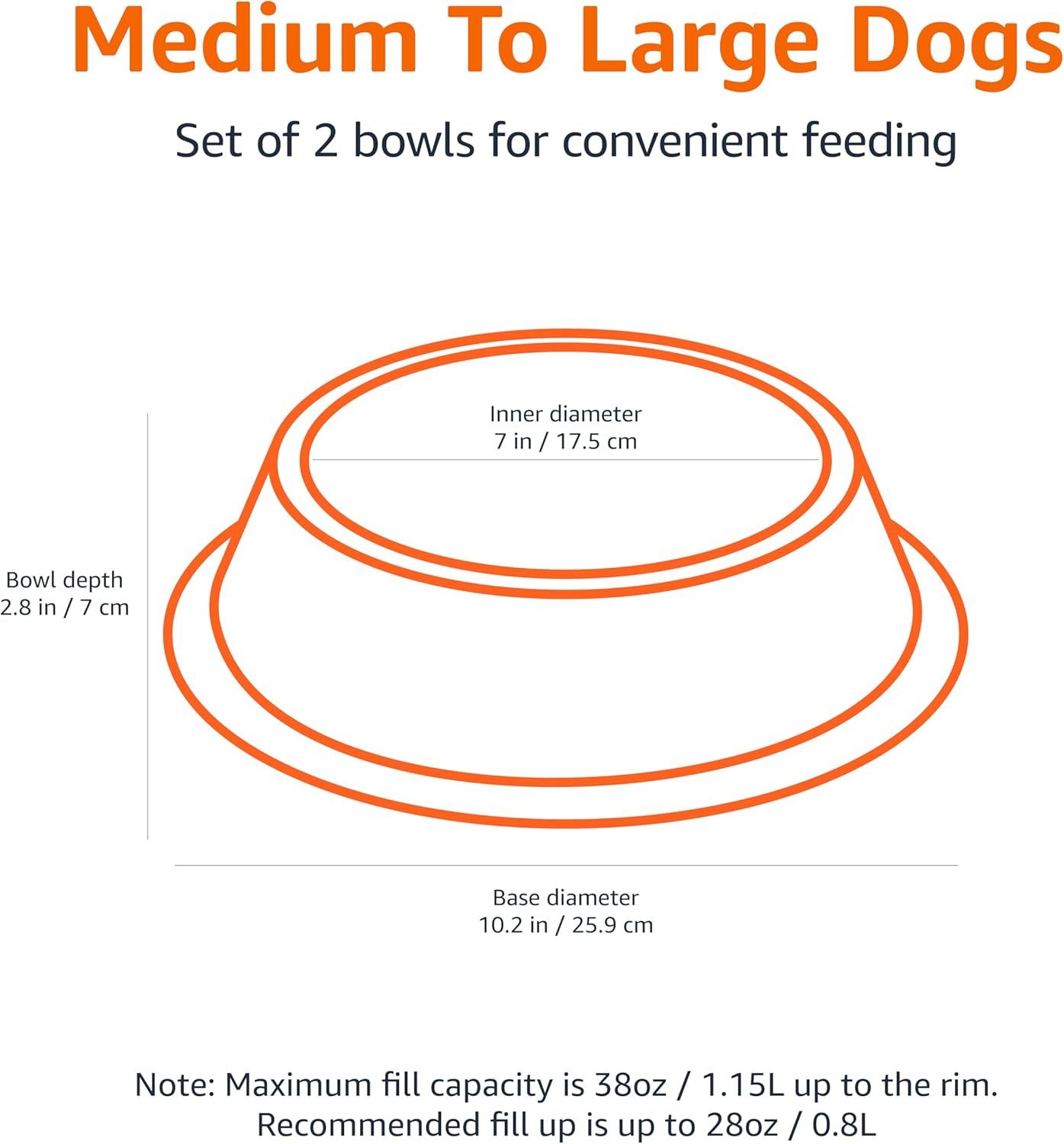 Stainless Steel Non-Skid Pet Dog Water and Food Bowl, 2-Pack (10 X 2.8 Inches), Each Holds up to 38Oz