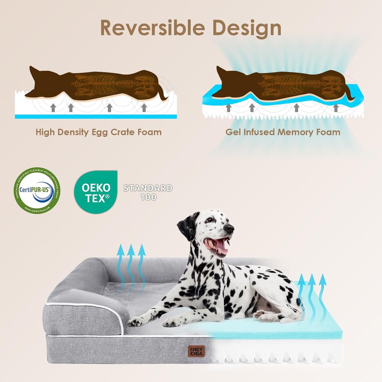 Orthopedic Dog Bed for Extra Large Dogs – 44"x32" Waterproof Memory Foam Bed with Sides and Washable Cover (Grey)