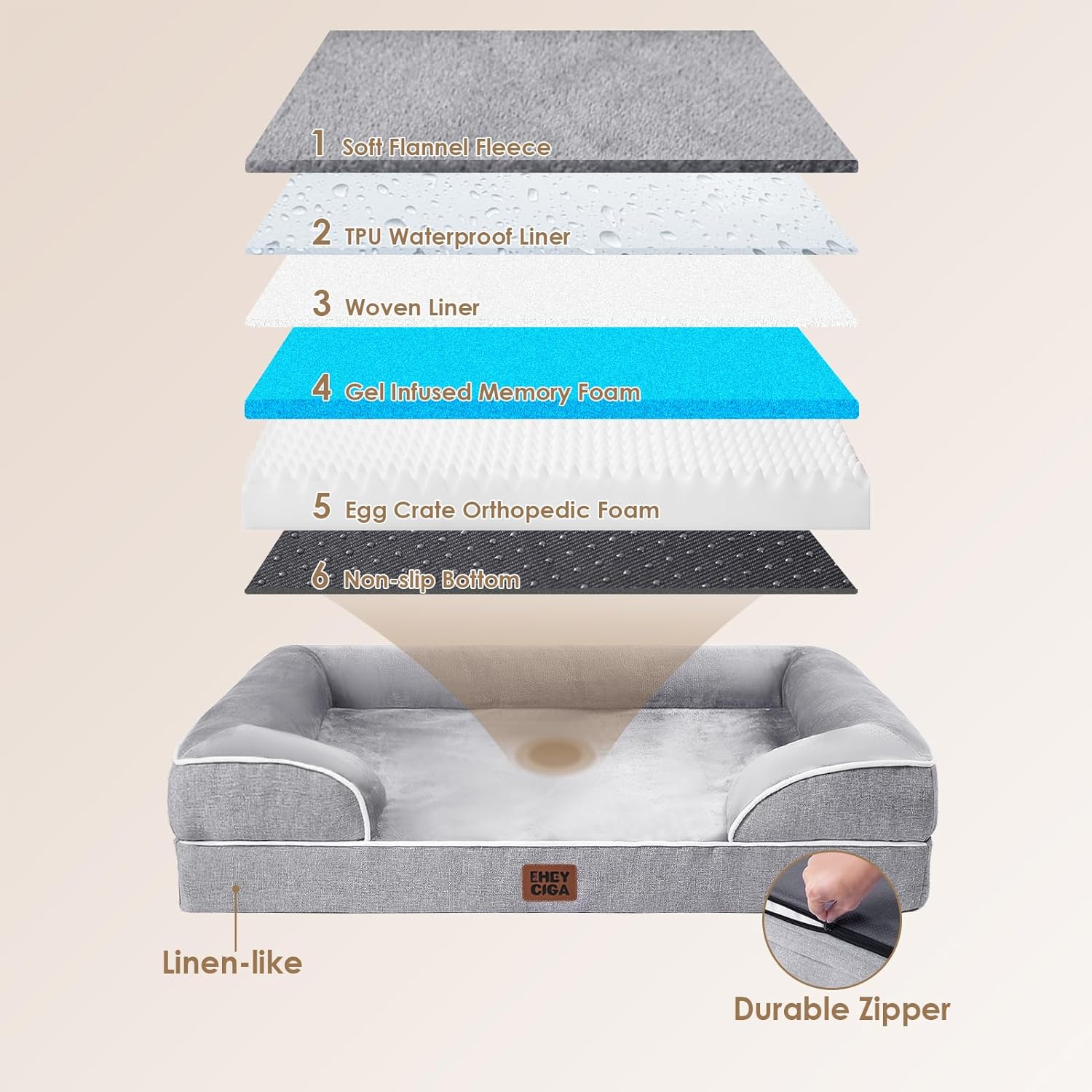 Orthopedic Dog Bed for Extra Large Dogs – 44"x32" Waterproof Memory Foam Bed with Sides and Washable Cover (Grey)